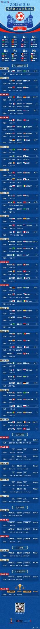 咪咕视频公布2018世界杯解说天团赛程表