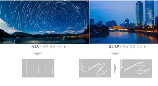 DDON笛东倾力打造“中建·天府公馆”